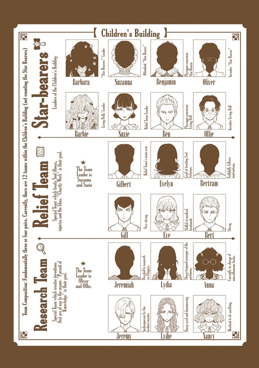 Shadows House, Chapter 74.5 image 08